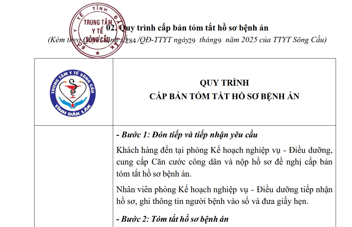 Quy trình cấp bản tóm tắt hồ sơ bệnh án